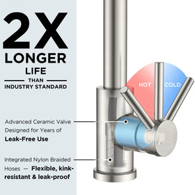 FORIOUS nano-finish resists fingerprints and water spots on stainless surface