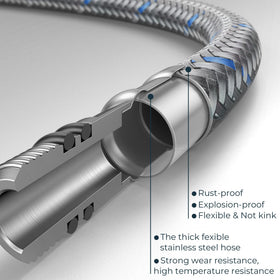 FORIOUS compact faucet setup suitable for pedestal or small-space bathrooms.