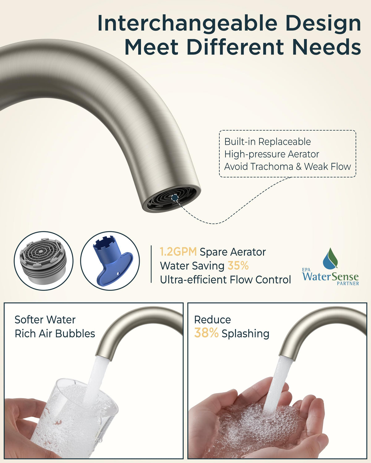 FORIOUS pop-up drain for a clean, splash-free bathroom sink.
