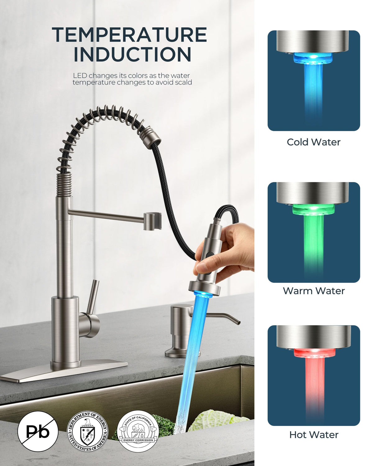 FORIOUS pull down sprayer action shows flexible reach for bar RV or kitchen tasks