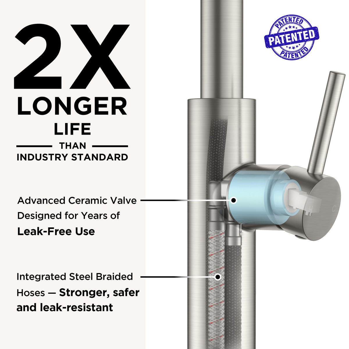 FORIOUS multi-layer PVD finish guards against water spots and wear.