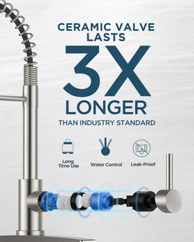 FORIOUS quick-connect sprayer hose makes installation straightforward