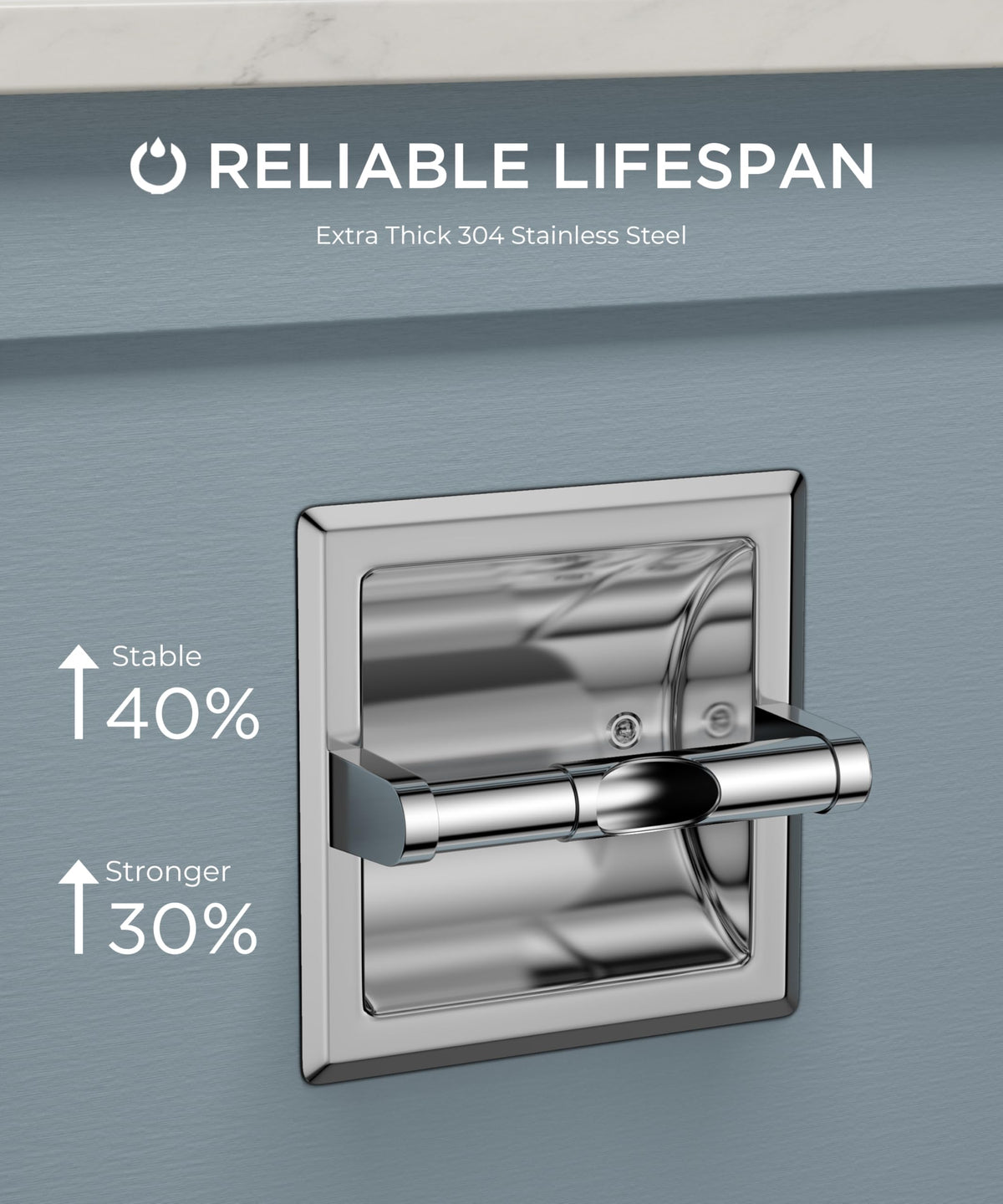 FORIOUS mega-roll compatibility image emphasizes 6-inch roll capacity.