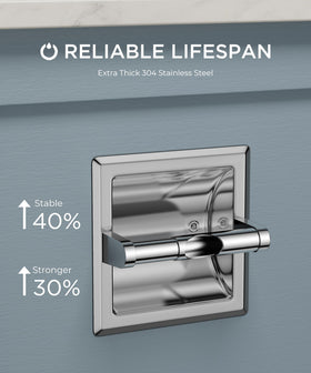 FORIOUS mega-roll compatibility image emphasizes 6-inch roll capacity.
