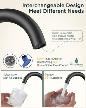 Forious rotating gooseneck spout for full sink reach