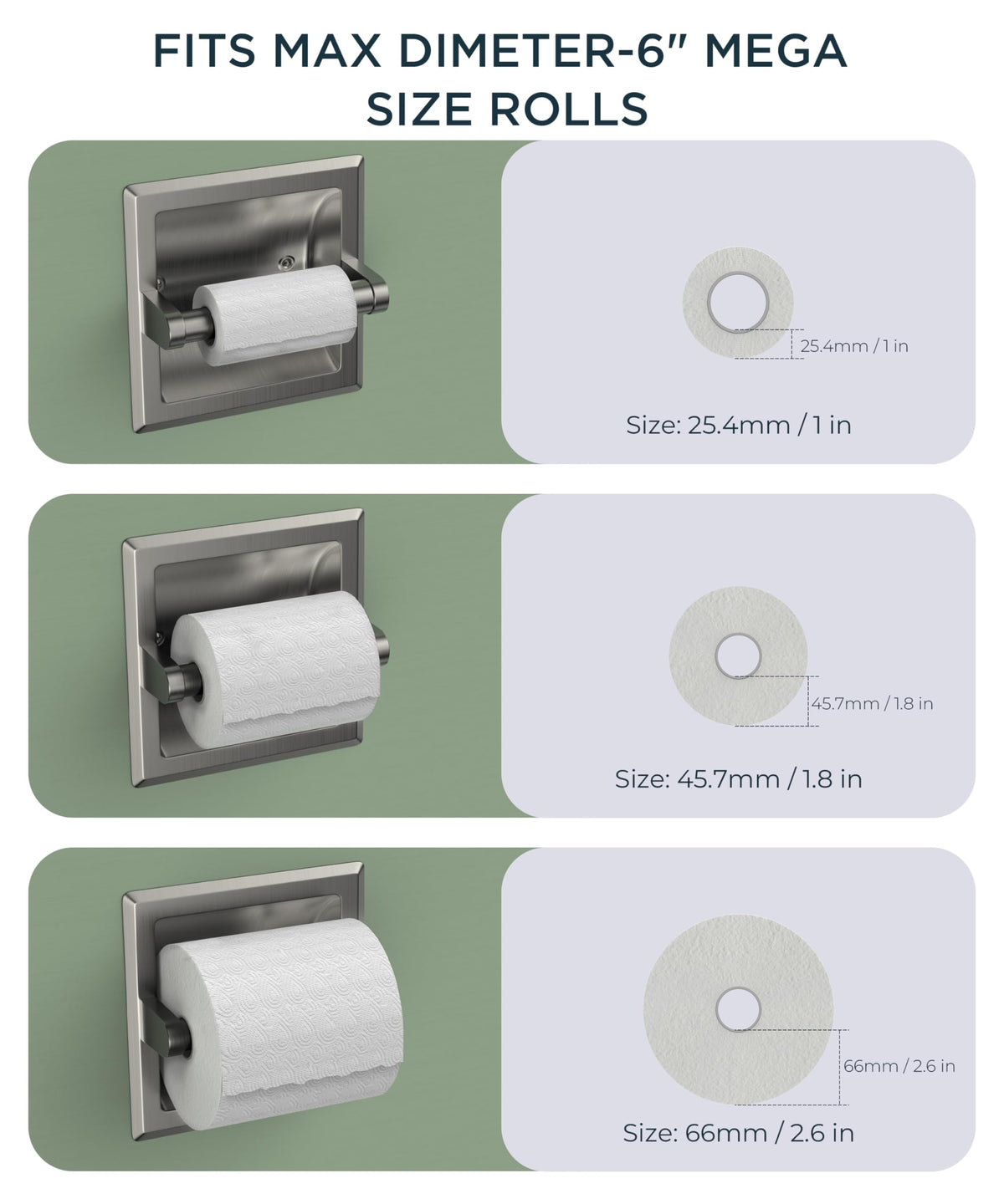 FORIOUS durable stainless steel body close-up suitable for daily bathroom use.