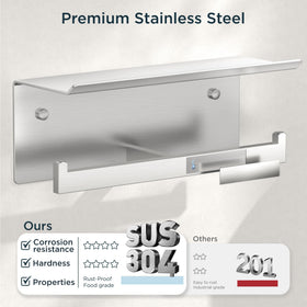 FORIOUS SUS304 stainless steel holder with shelf resists rust and scratches.