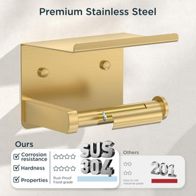 FORIOUS stainless steel finish resists rust in humid bathroom environments.