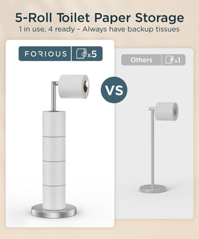 FORIOUS brushed nickel finish adds a contemporary touch.
