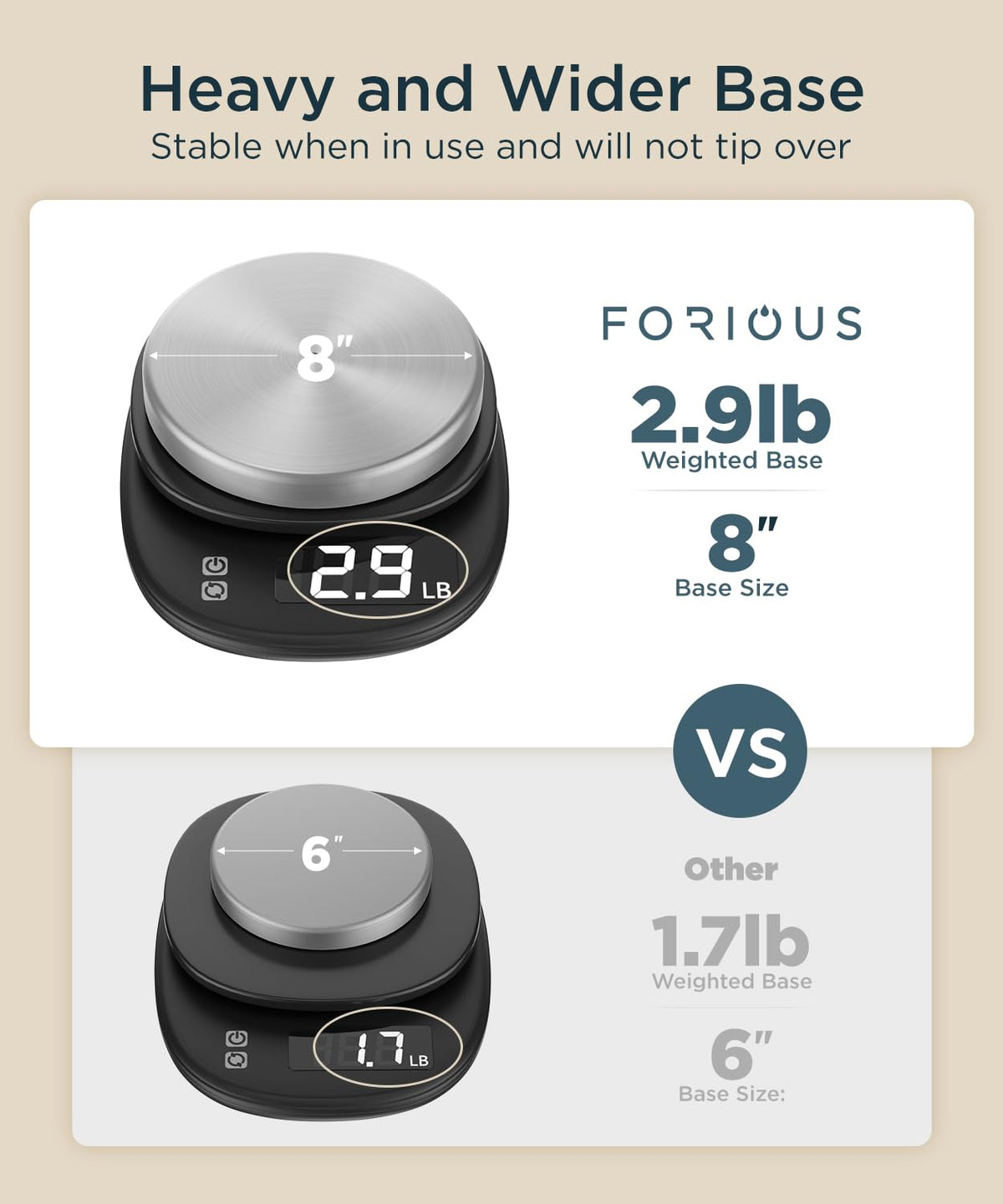 FORIOUS easy installation with no drilling required.