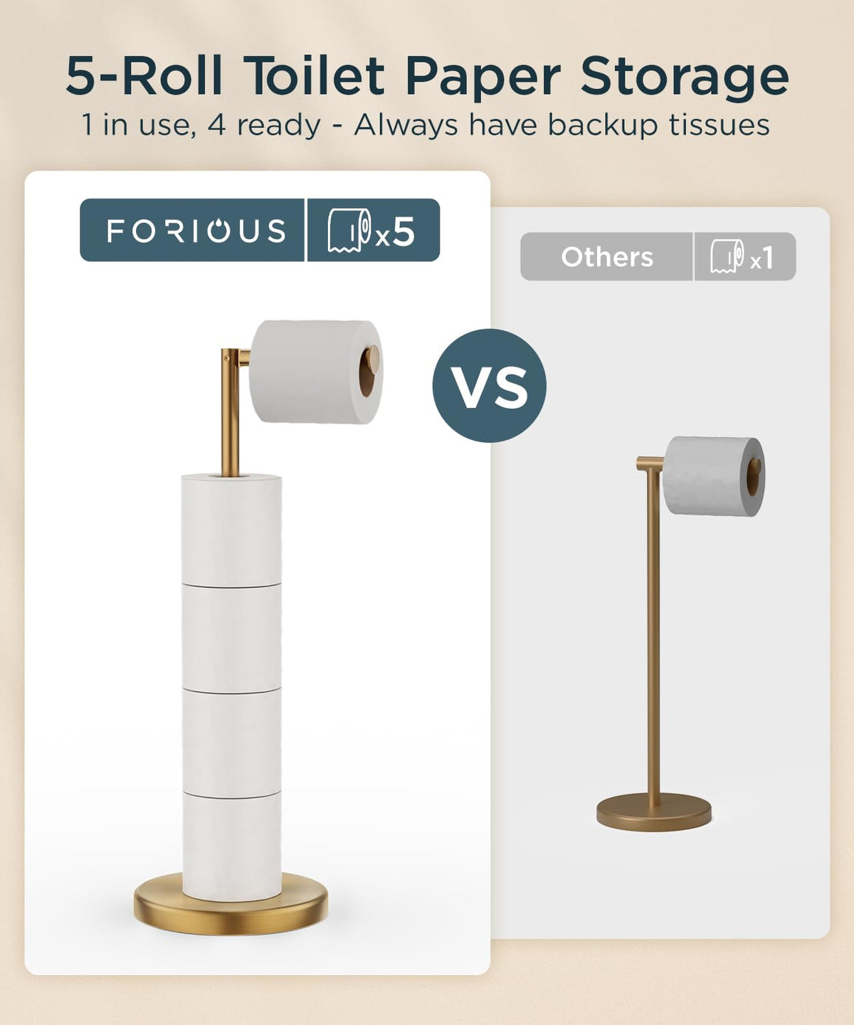Four-roll storage rod on FORIOUS stand for extra paper storage.