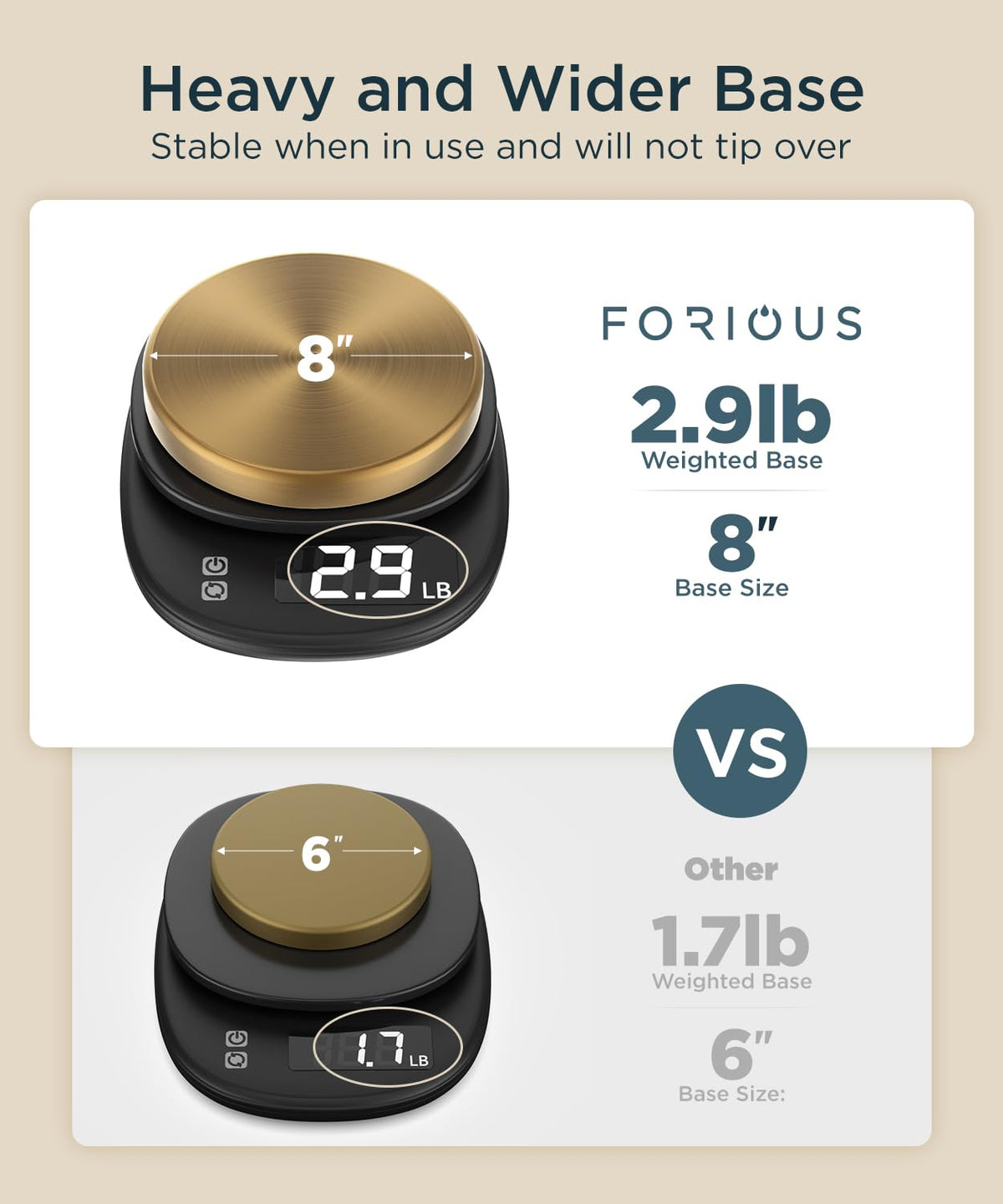 Weighted base design of FORIOUS toilet paper holder stand.