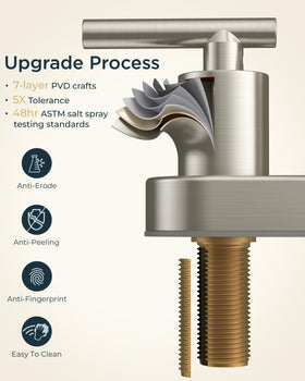 FORIOUS 1.2 GPM aerator balances flow with water efficiency.