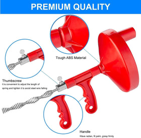 Forlivese Plumbing Snake clears kitchen sink clogs without chemicals.