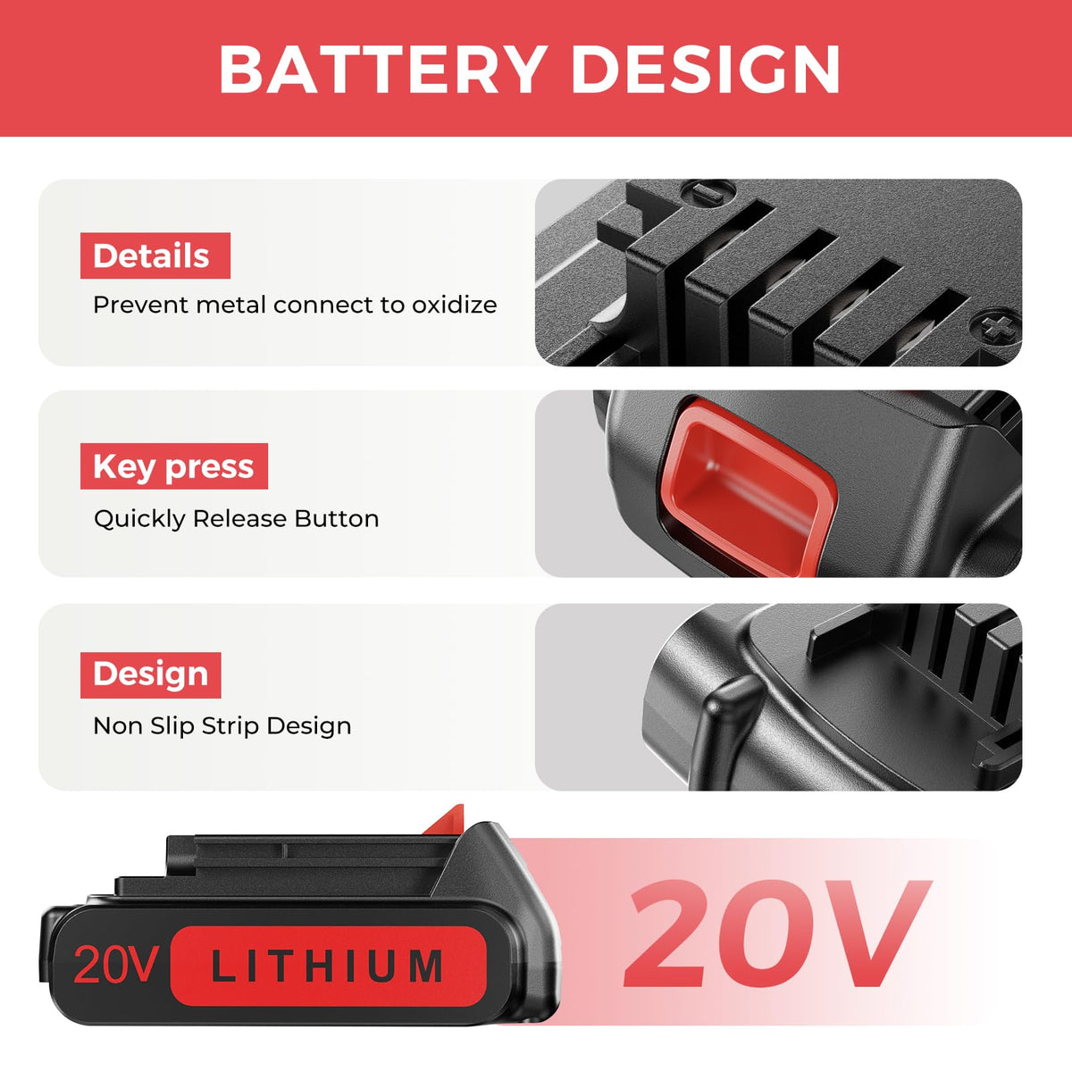 FORNERGY 2-pack acts as a reliable backup power solution.