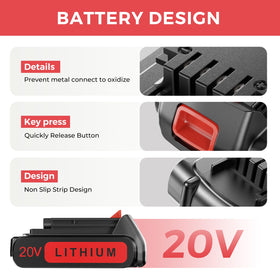 FORNERGY 2-pack acts as a reliable backup power solution.