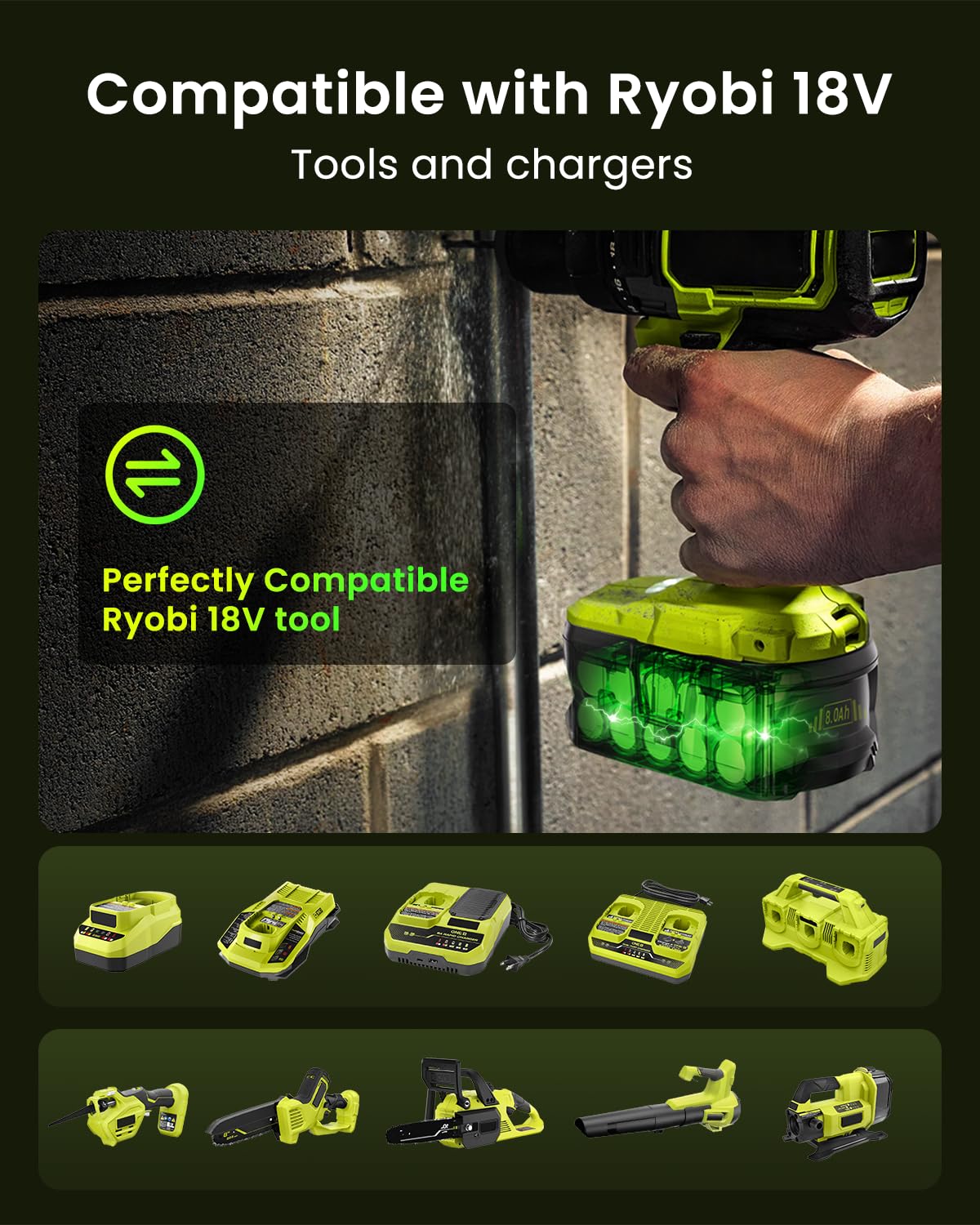 FORNERGY battery compatible with Ryobi ONE+ tools for versatile projects