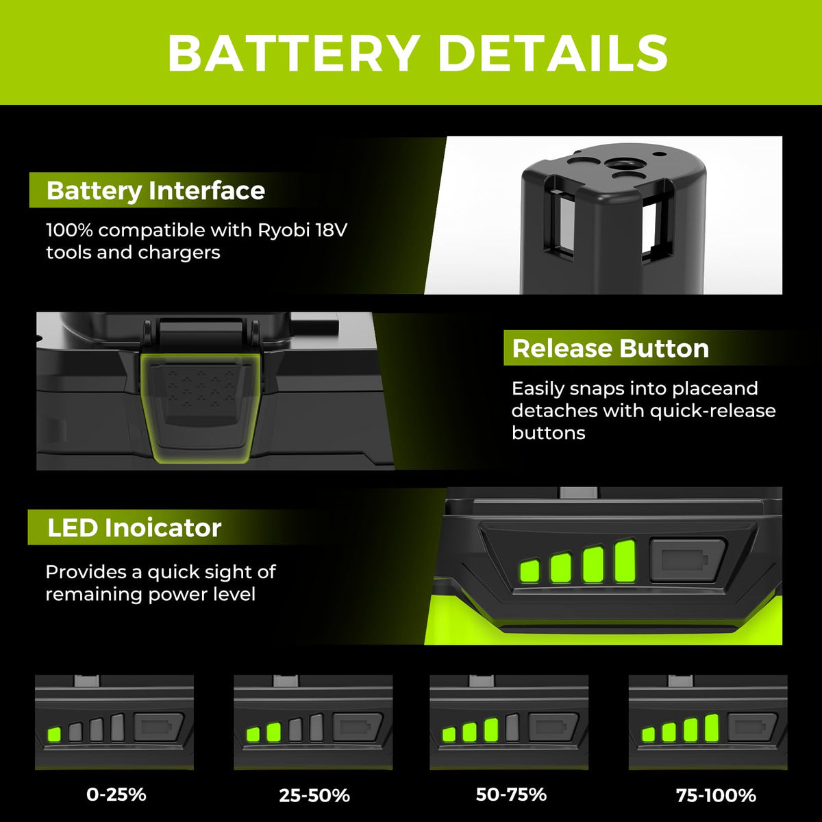 FORNERGY protection features highlight safeguards against overcharging and overheating.