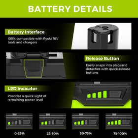 FORNERGY protection features highlight safeguards against overcharging and overheating.