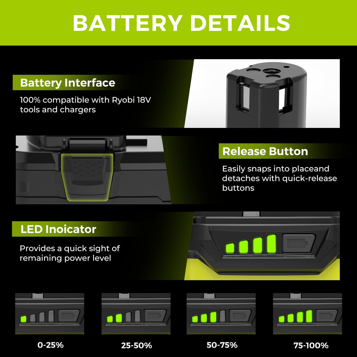 FORNERGY durable construction for daily DIY, garage, and yard use.