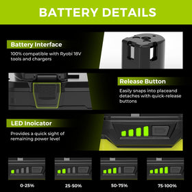 FORNERGY durable construction for daily DIY, garage, and yard use.