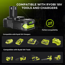 FORNERGY batteries compatible with Ryobi ONE+ tools and chargers.