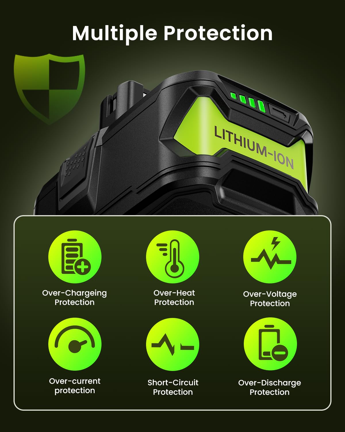 FORNERGY safety-certified battery with built-in protections for safe charging