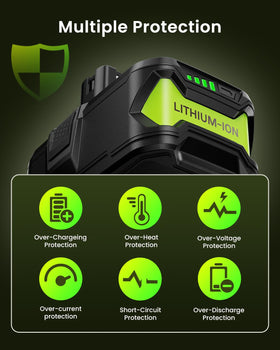 FORNERGY safety-certified battery with built-in protections for safe charging