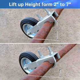 ForoGore gate wheel works on grass and gravel across varied terrain
