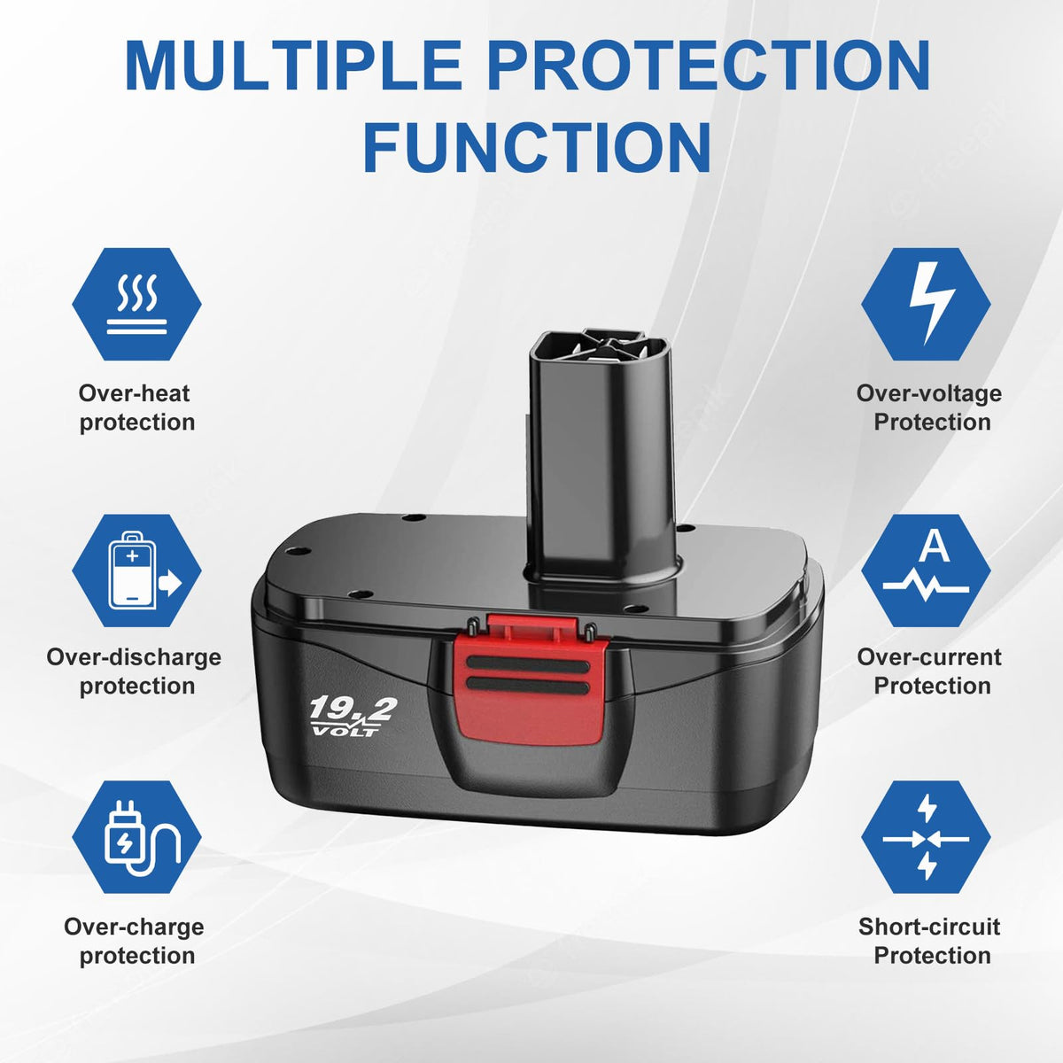 Forrat 2-pack includes replacement batteries for continuous work.