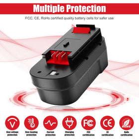 Forrat built-in safety chip protects against misuse