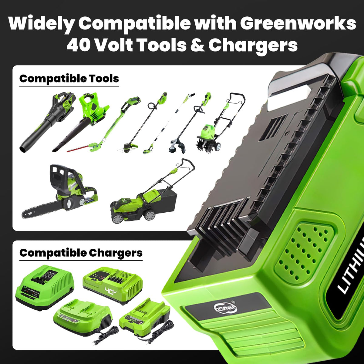 Forrat durable battery casing designed for outdoor tool use.