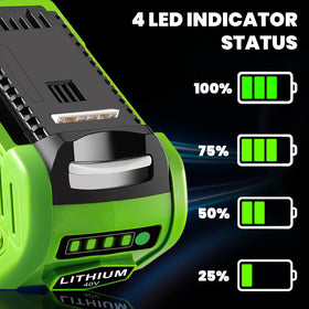 Forrat lithium-ion cell technology highlighting reliable energy density.