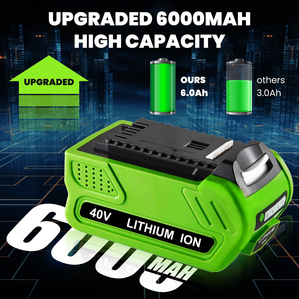 Forrat smart LED indicator on the battery for easy charge level reading.