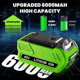 Forrat smart LED indicator on the battery for easy charge level reading.