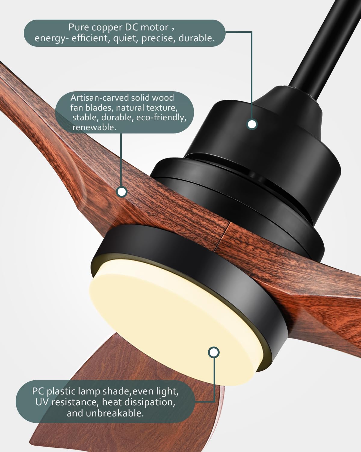 Forrovenco copper DC motor ceiling fan for efficient energy use.