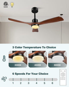 Forrovenco outdoor patio setup ceiling fan delivering cooling comfort.
