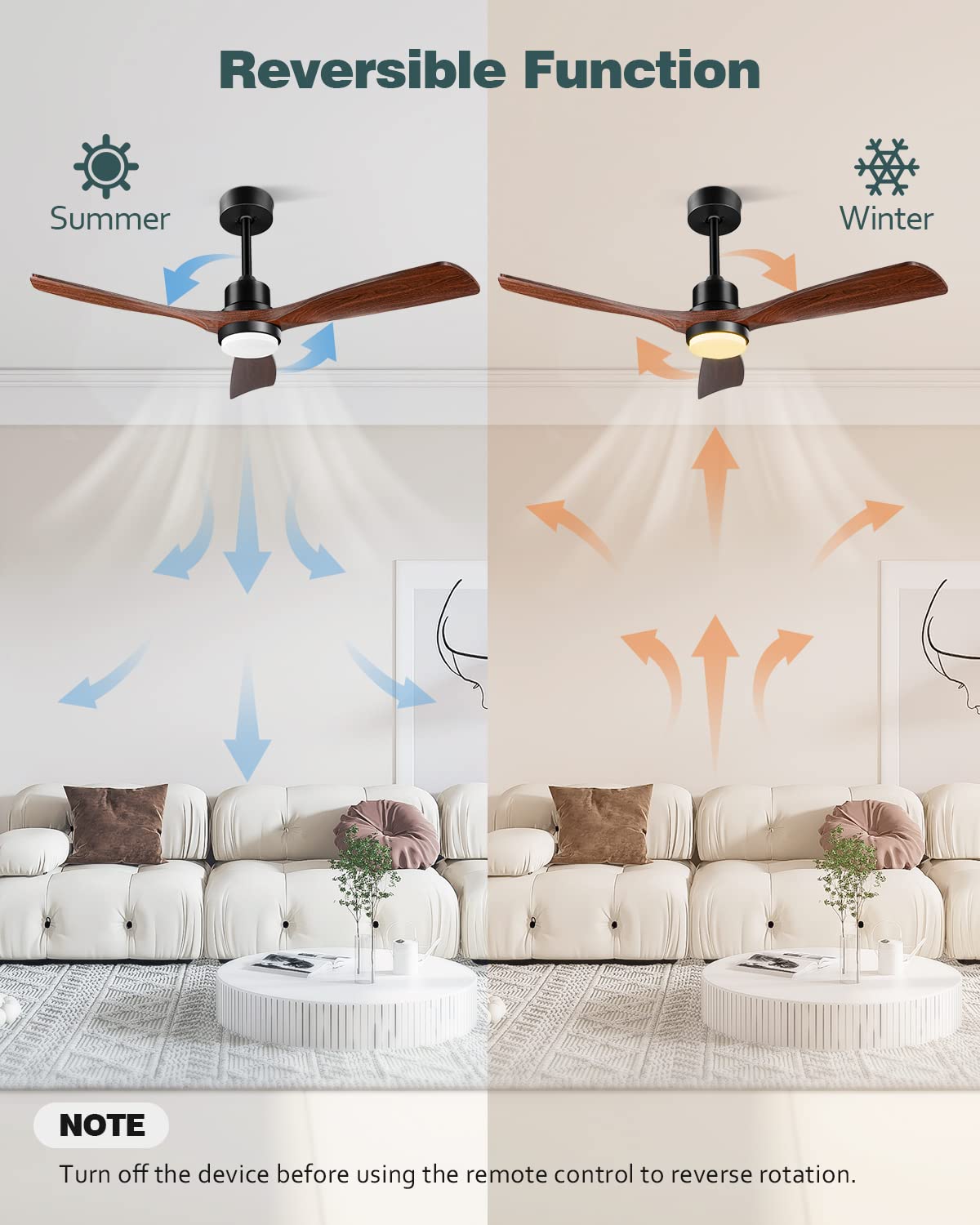 Forrovenco quiet operation ceiling fan under 25dB for restful spaces.