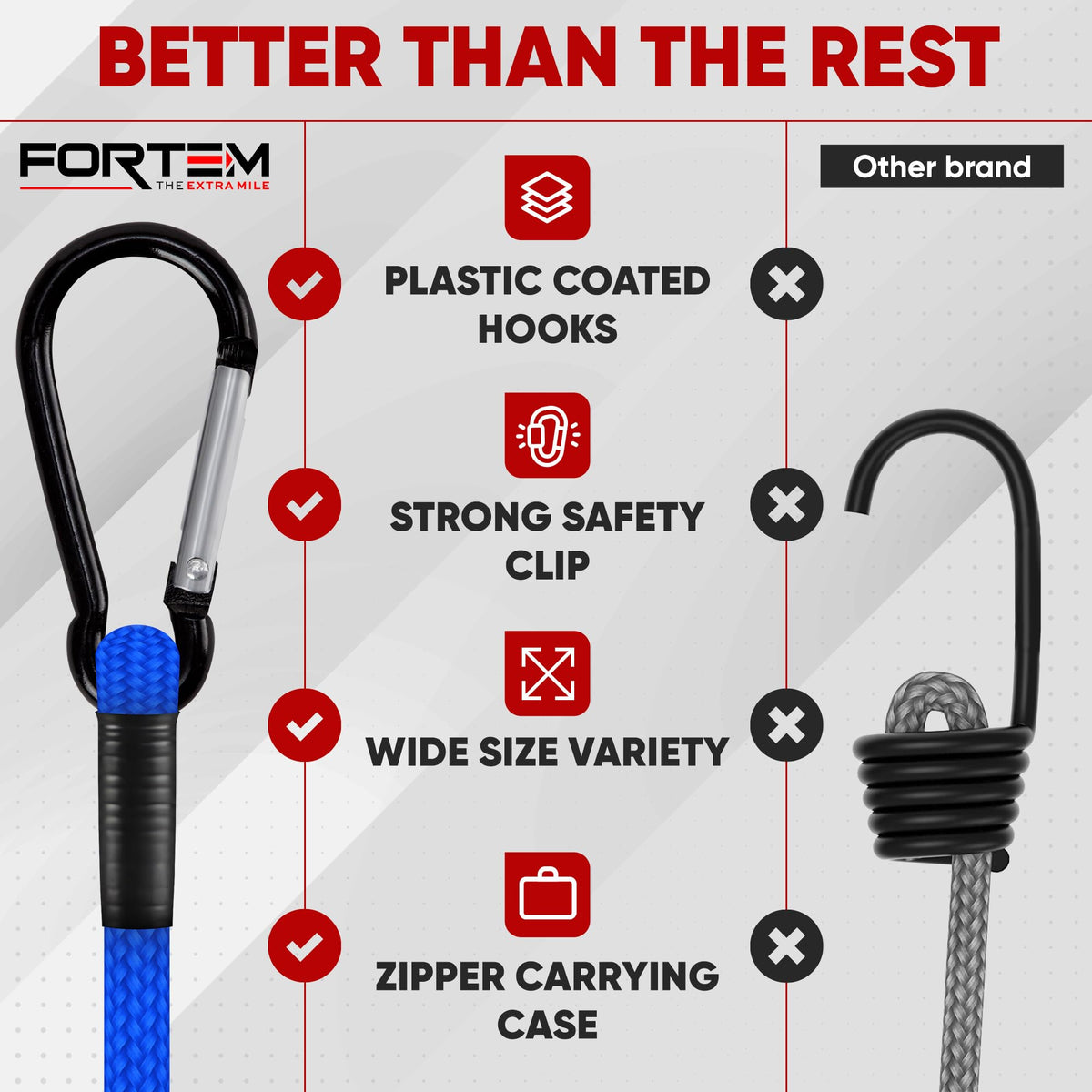 FORTEM bungee cords 36in heavy-duty elasticity for outdoor use.