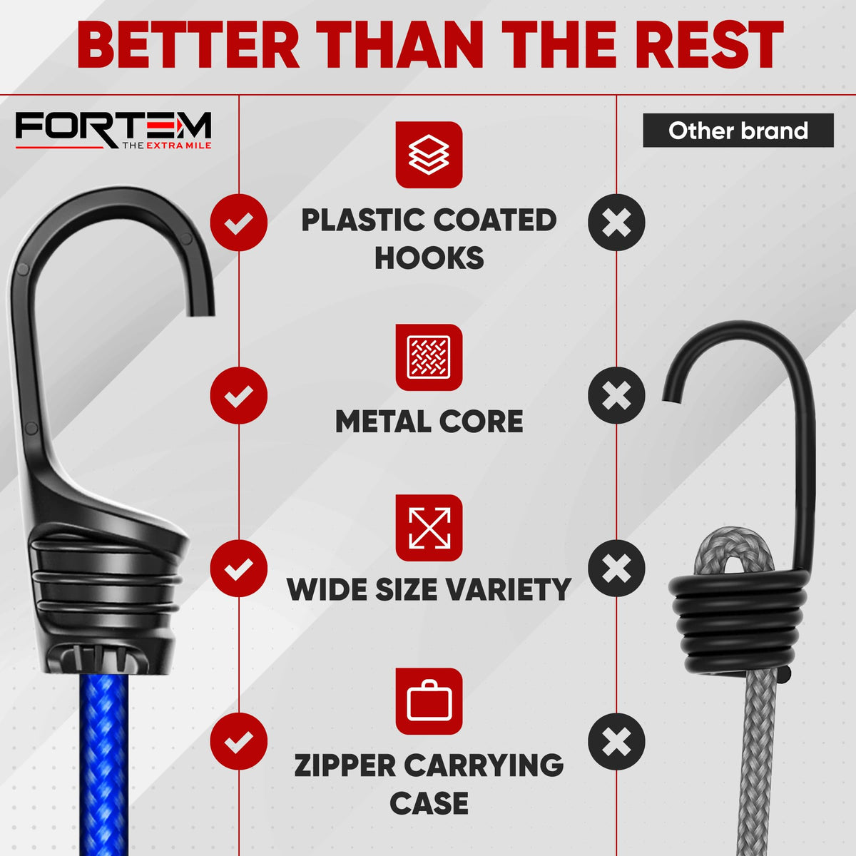 FORTEM heavy-duty hooks close-up revealing reinforced metal core for extra strength.