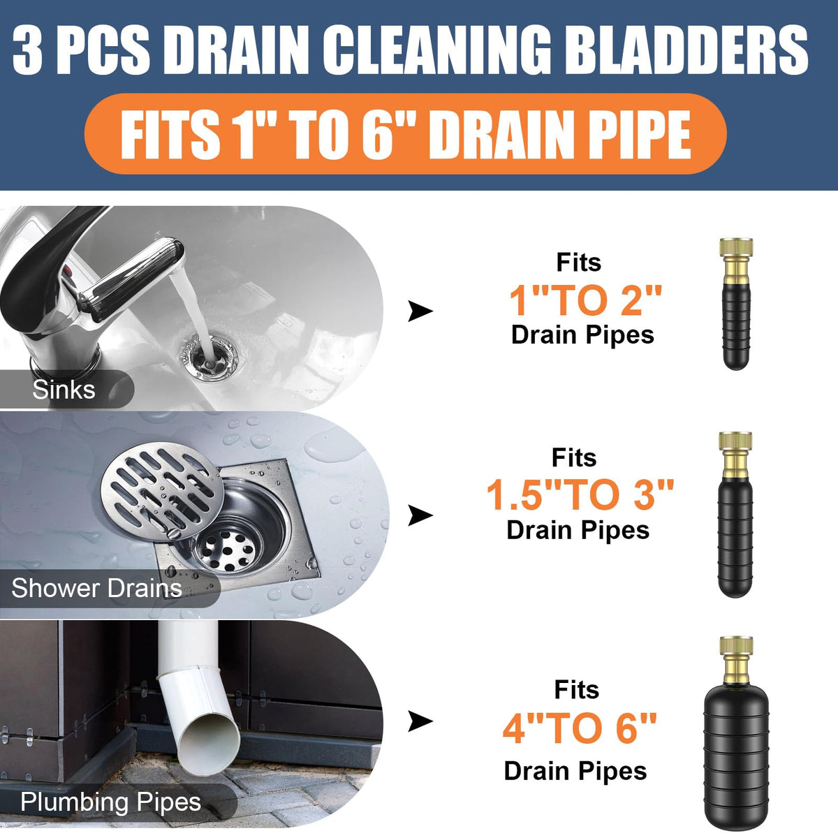 Fosenlion drain bladder set used for sinks showers pools and main drains.