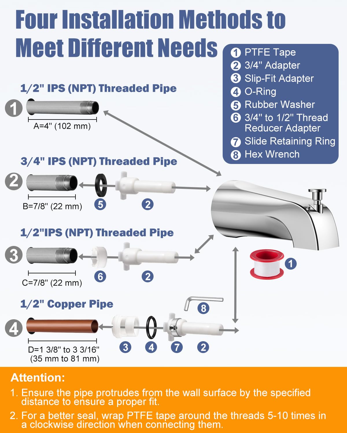 Fosenlion easy installation with included tools saves time on replacement projects.