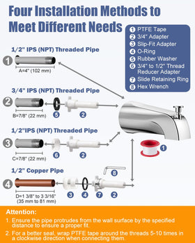Fosenlion easy installation with included tools saves time on replacement projects.