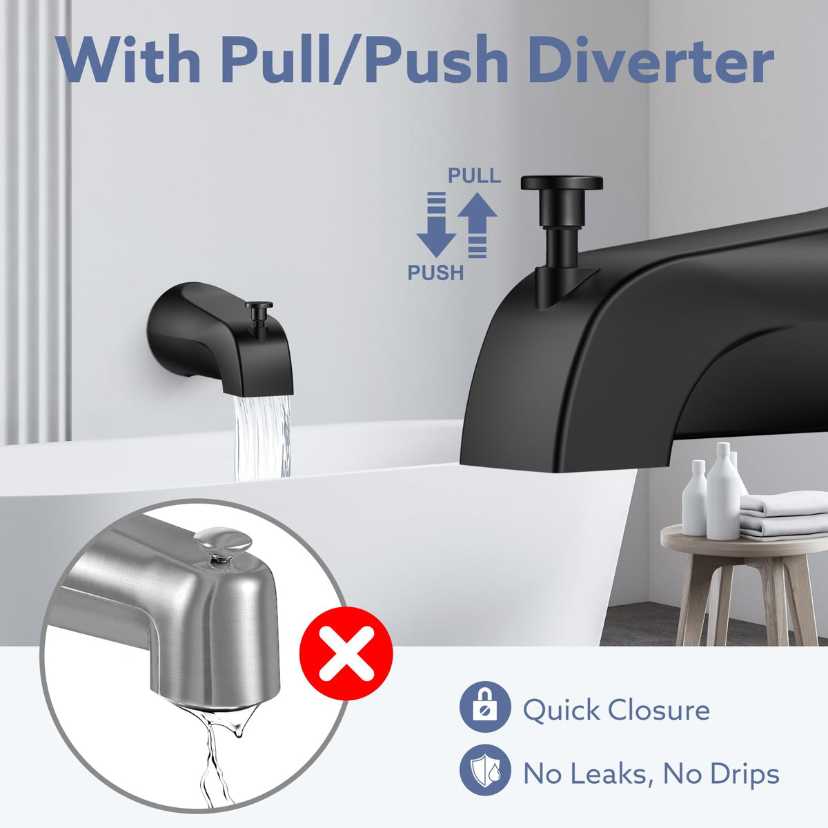 Fosenlion leak-proof slip-fit seal reduces drips and water mess.