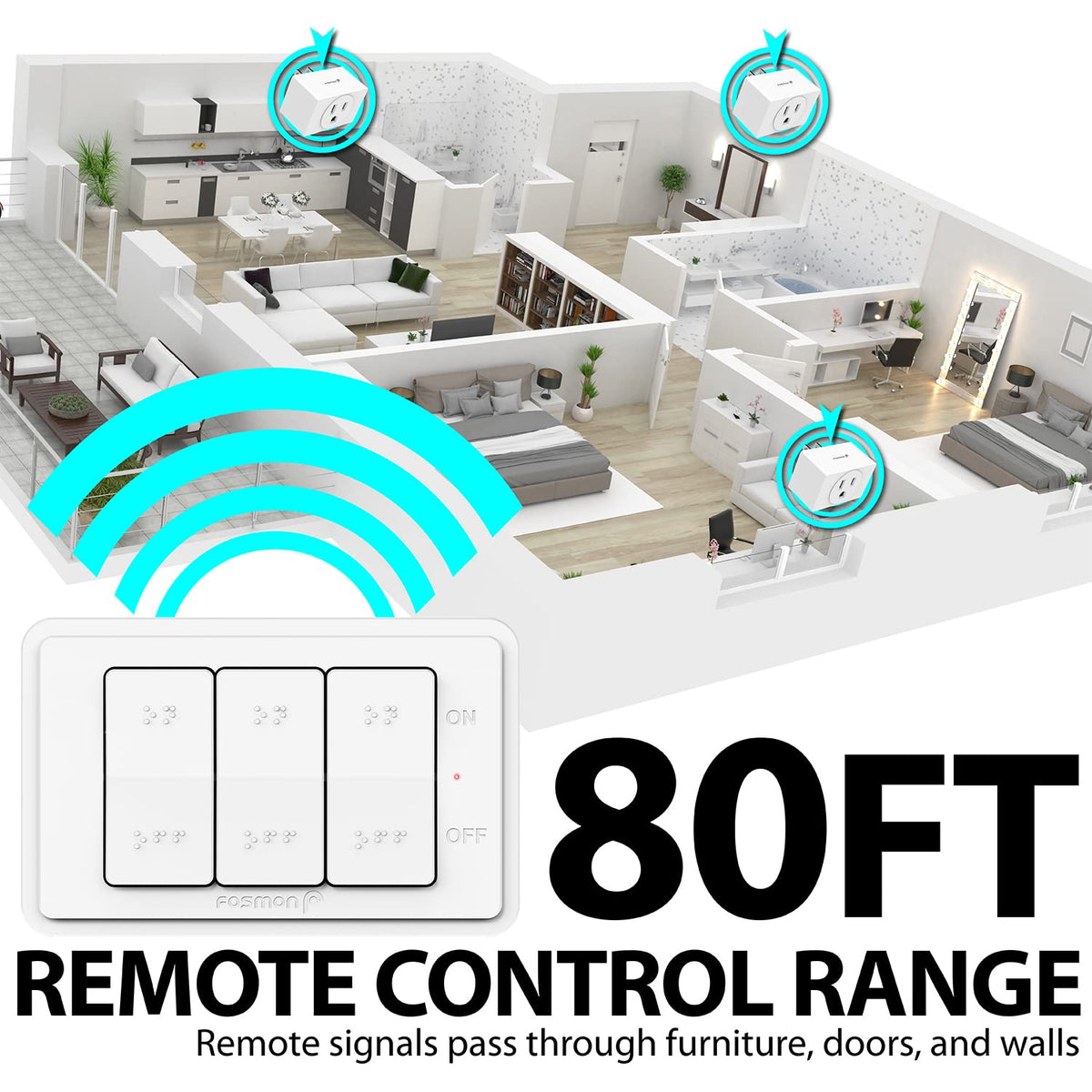 Fosmon compact, low-profile design fits behind furniture for discreet use.