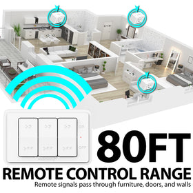 Fosmon compact, low-profile design fits behind furniture for discreet use.