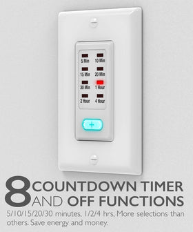 Fosmon countdown timer switch illuminated button for easy use in dim light