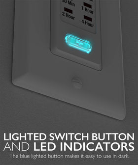 Fosmon countdown timer switch LED indicator shows active program clearly