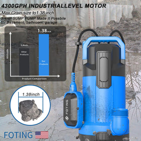 Discharge ports on a FOTING sump pump with versatile connections