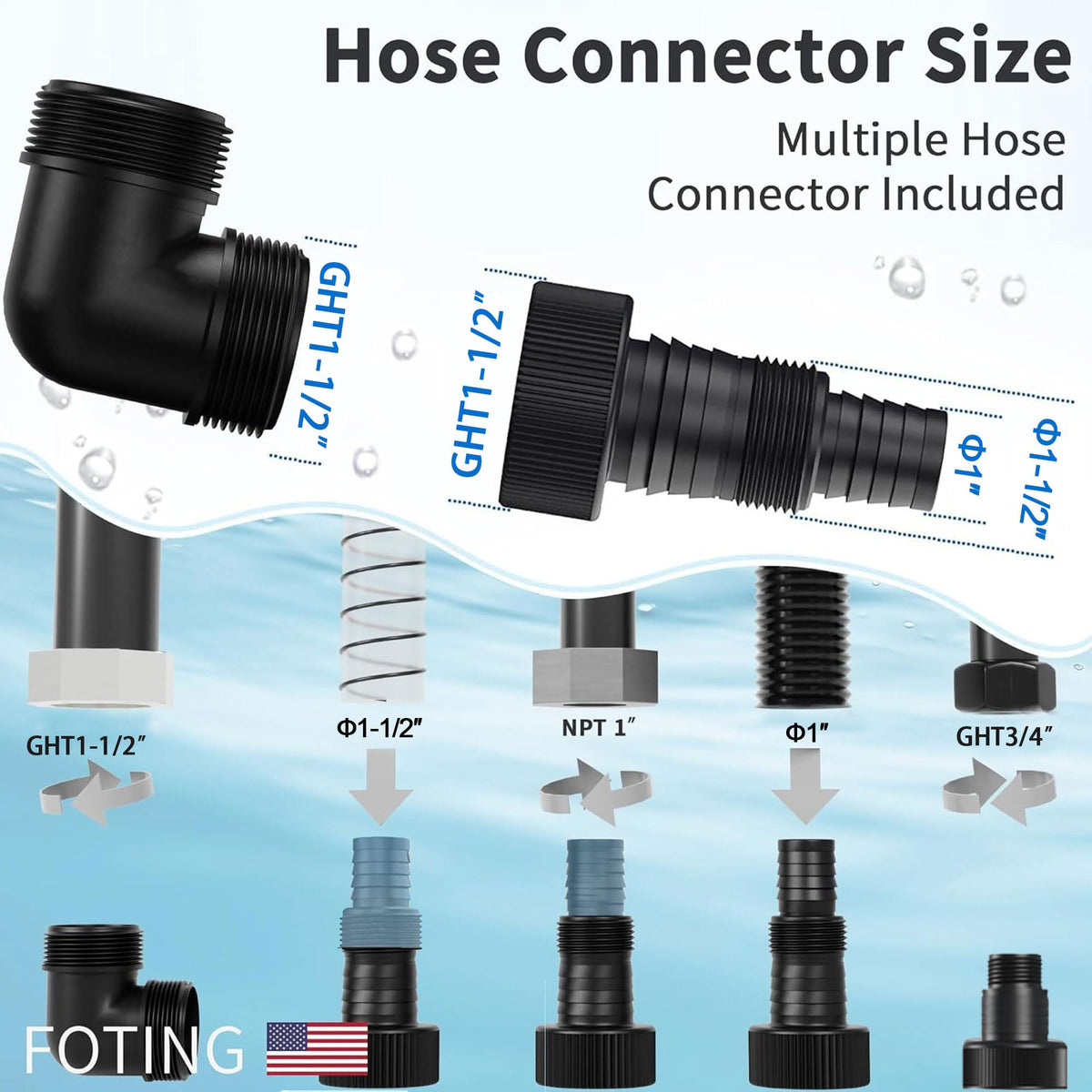 FOTING includes 3 adapters for garden hoses and NPT fittings.